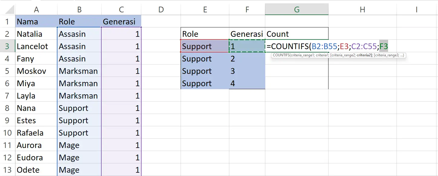 Memasukkan rentang dan kriteria pada rumus COUNTIFS di Excel