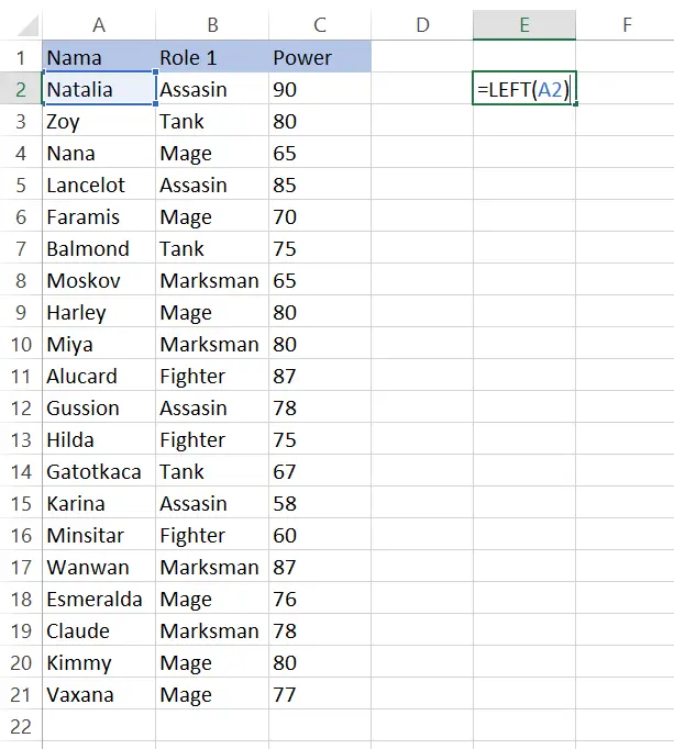 Memasukkan sel A2 ke rumus LEFT di sel E2 Excel