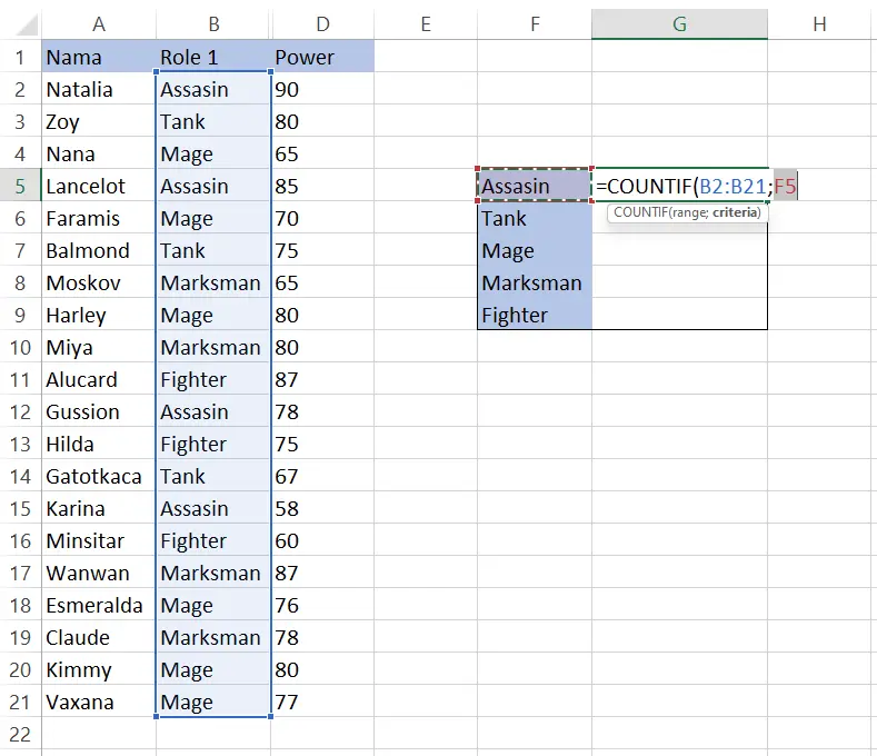 Memasukkan sel F5 sebagai kriteria COUNTIF untuk menghitung Assasin di Excel