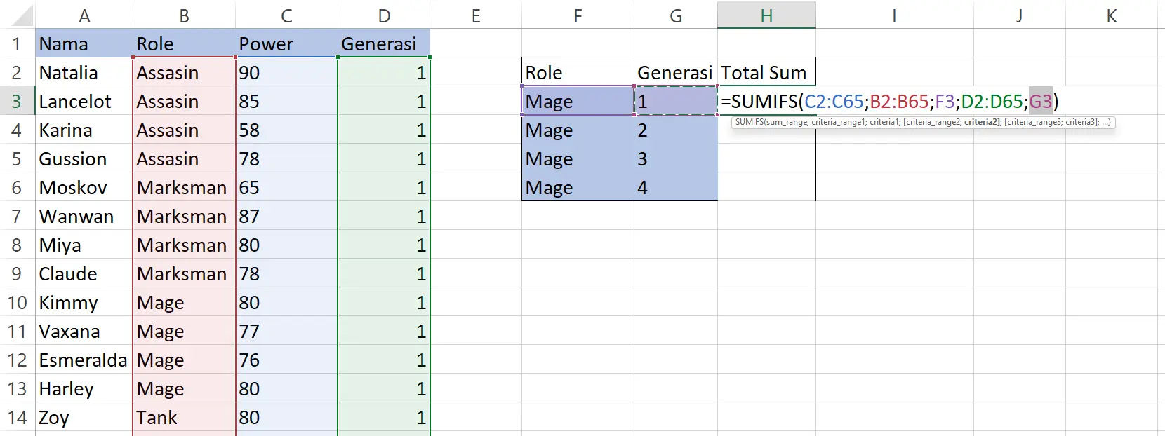 Contoh penerapan referensi sel dalam rumus SUMIFS Excel