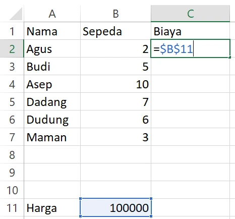 Menambahkan tanda $ pada rumus untuk referensi absolute di Excel
