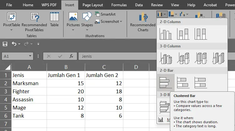 Memilih Clustered Bar Chart di menu Insert Excel
