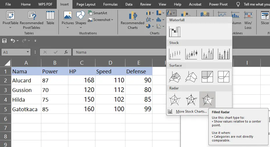 Memilih Filled Radar Chart pada menu Excel