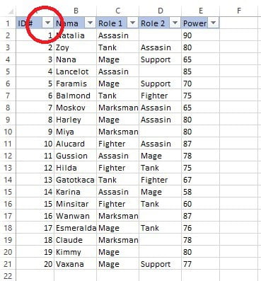 Memilih ikon dropdown pada header untuk membuka opsi filter di Excel