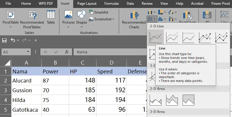 Memilih menu 2D Line Chart pada Excel