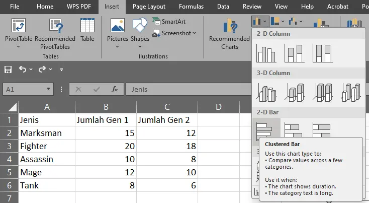 Memilih menu Clustered Bar Chart di Excel