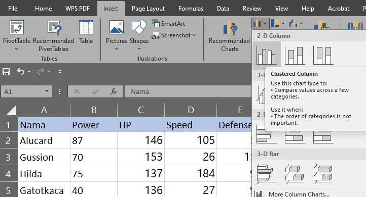 Memilih menu Clustered Column Chart di Excel