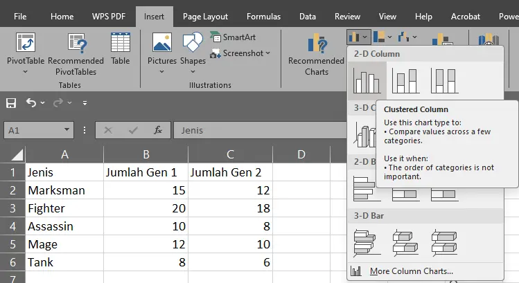 Memilih menu Clustered Column Chart di Excel