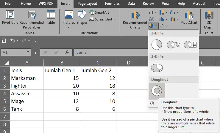 Memilih menu Doughnut Chart di Excel