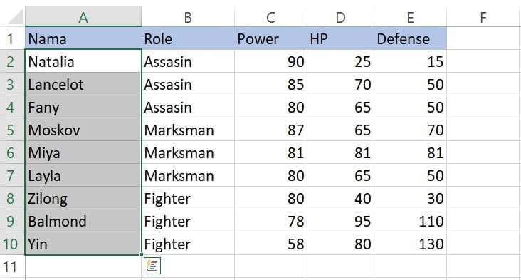 Pilih sel A2:A10 untuk Text That Contains Excel