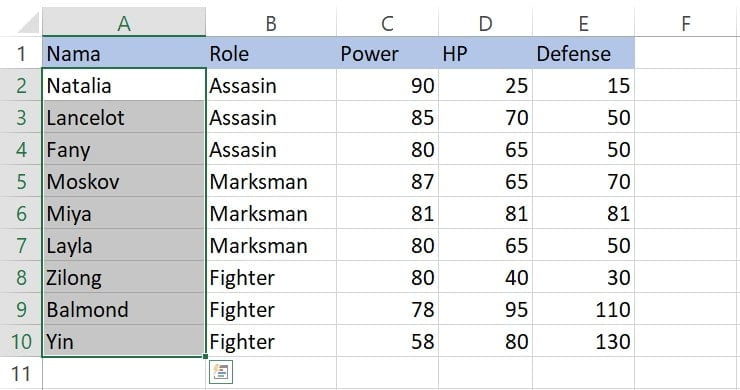 Memilih rentang A2:A10 untuk Text That Contains Excel