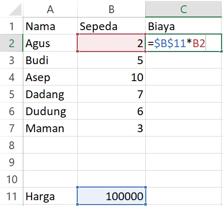 Memilih sel B2 saat membuat rumus referensi absolute di Excel