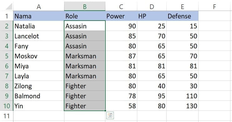 Memilih rentang B2:B10 untuk Highlight Cell Rules Less Than pada teks Excel