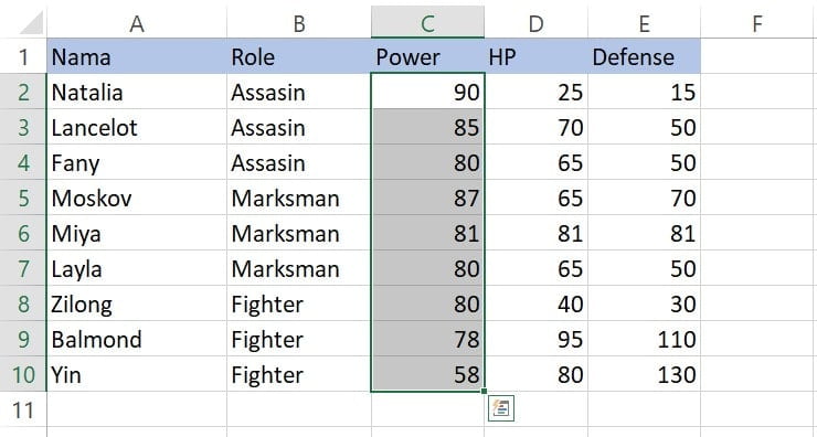 Memilih sel C2:C10 untuk Highlight Cell Rules Greater Than Excel
