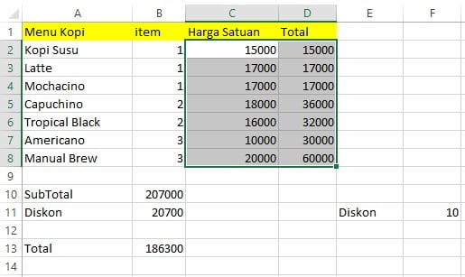 Memilih sel C2:D8 untuk mengubah format angka ke currency di Excel