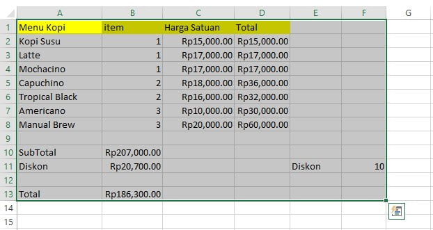 Memilih semua sel Excel untuk mengatur format angka atau decimal secara global