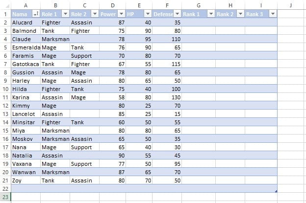 Menambahkan kolom baru Rank 2 dan Rank 3 pada tabel Excel secara otomatis