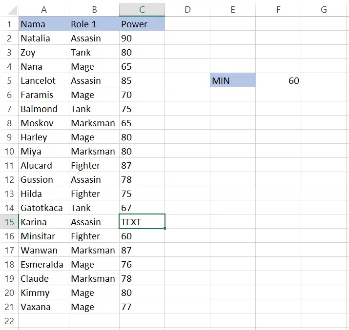 Menambahkan teks pada sel di Excel untuk menguji fungsi MIN