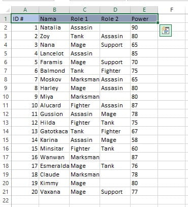 Menandai rentang sel header sebelum mengaktifkan filter di Excel