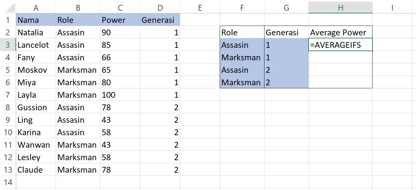 Mengetikkan rumus AVERAGEIFS pada sel H3 Excel