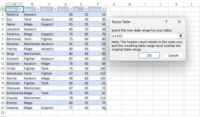 Konfirmasi mengubah ukuran tabel pada popup Resize Table di Excel