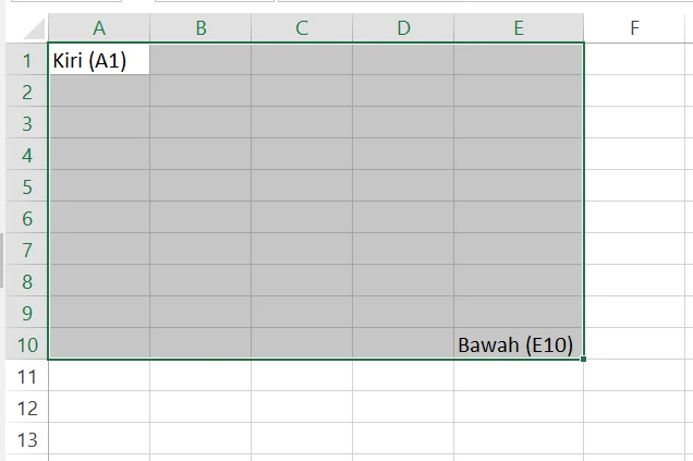 Menggunakan kotak nama untuk memilih rentang A1:E10 di Excel