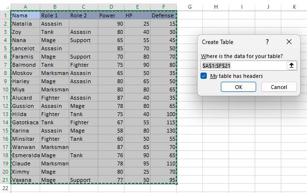 Popup Create Table, klik OK untuk membuat tabel di Excel