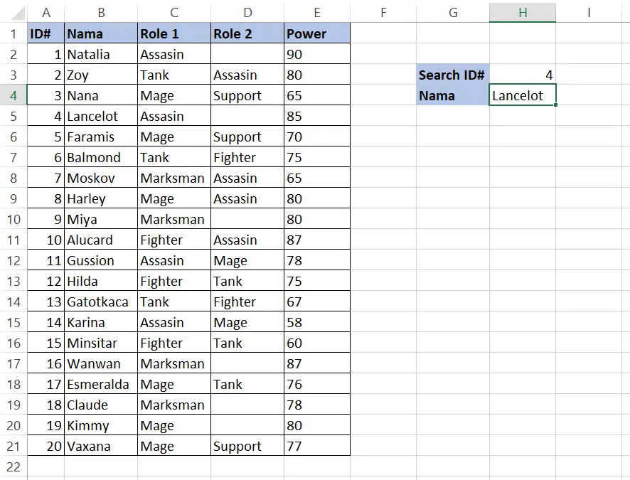 VLOOKUP menampilkan Lancelot untuk ID# 4