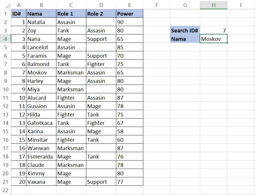 VLOOKUP menampilkan Moskov untuk ID# 7