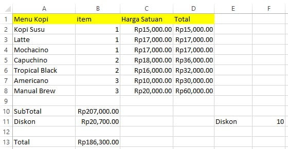 Tampilan worksheet Excel sebelum gridlines dihapus