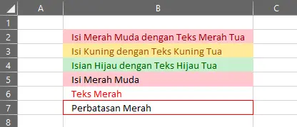 Contoh sel dengan pemformatan bersyarat di Excel