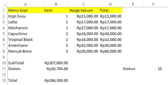Tampilan worksheet Excel setelah gridlines dihapus