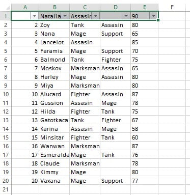 Dampak penerapan filter tanpa baris header di Excel