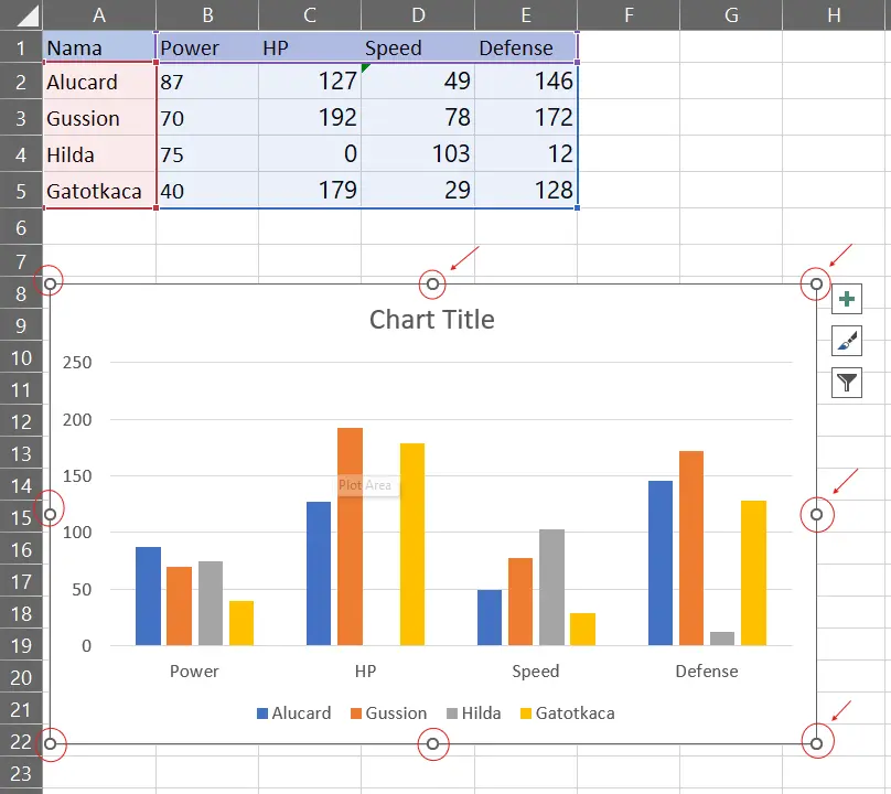Titik kontrol untuk mengubah ukuran chart Excel