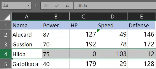 Contoh tampilan baris pada PivotTable Excel