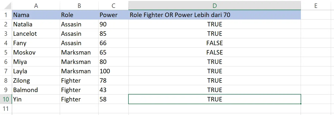 Hasil penggunaan fungsi OR di Excel untuk role dan power