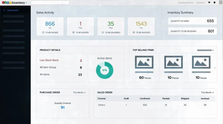 Halaman dashboard Zoho Inventory