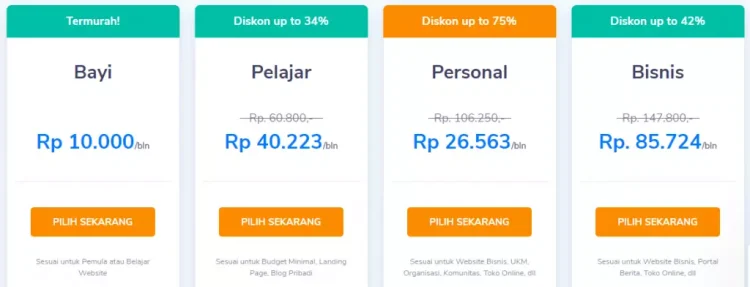 Perkiraan harga hosting di niagahoster