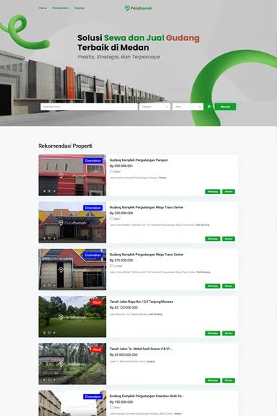 Tangkapan layar website company profile medium dengan domain gudangmedan.com yang pernah dibuat oleh PT Nextgen Inovasi Indonesia