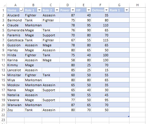 Mengganti nama kolom baru menjadi Rank 1 pada header tabel Excel