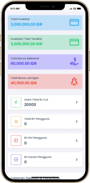 Tampilan sistem MLM di mobile phone 1