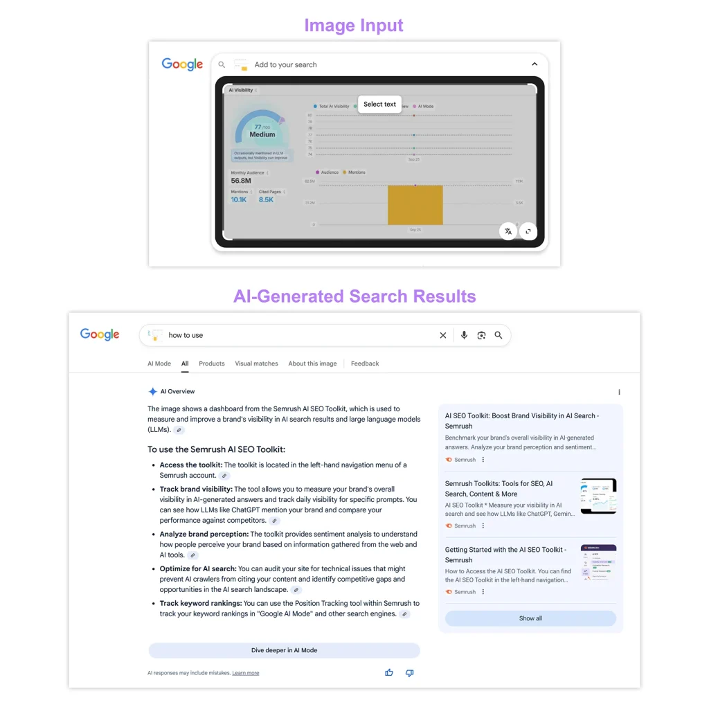 Pencarian AI menggabungkan input visual dan teks